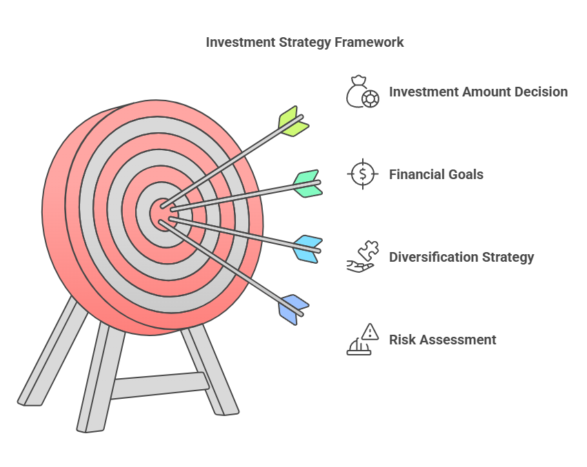 The Ultimate Guide to Investing in the Indian Stock Market 7 AD 4nXc0WbYThpNSJ71GNSVos7O5oM7TLlHnIGVQP1A51xWniUaujF9gAxJ2b9H s0LLnKH tb16rI6kZUrdIvMAr2aBD0wOMcFSH3CcUZj7xMU28mwToeIbKRtnprn8y2nuPXJC0S lKg