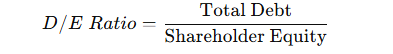 How to analyze a stock before investing (Fundamental vs. Technical analysis) 8 image 10 edited