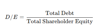 How to analyze a stock before investing (Fundamental vs. Technical analysis) 4 image 6