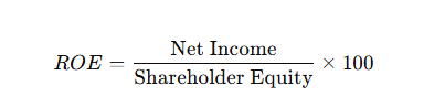 How to analyze a stock before investing (Fundamental vs. Technical analysis) 5 image 7