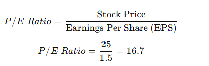 How to analyze a stock before investing (Fundamental vs. Technical analysis) 6 image 8