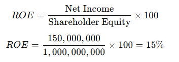 How to analyze a stock before investing (Fundamental vs. Technical analysis) 7 image 9